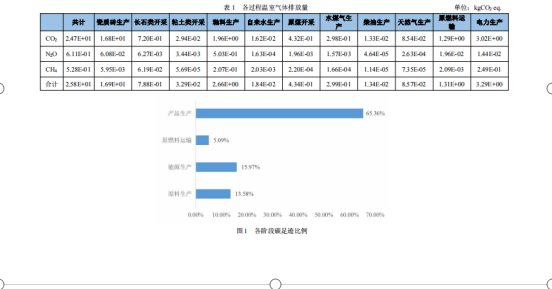 WPS圖片(1).png